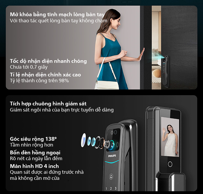 philips-ddl702-mvp-2