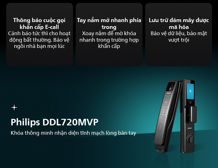 philips-ddl702-mvp-4